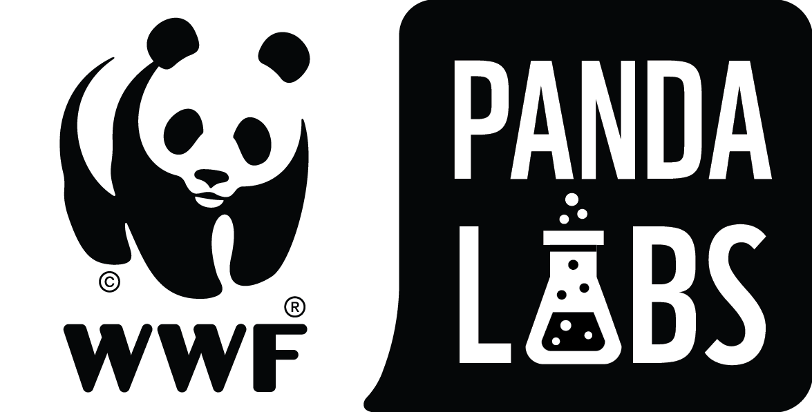 Panda Labs